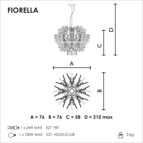 Fiorella Technical